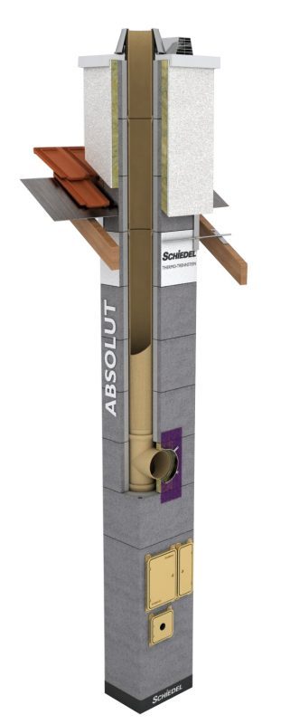 Schiedel Absolut Schiedel Absolut